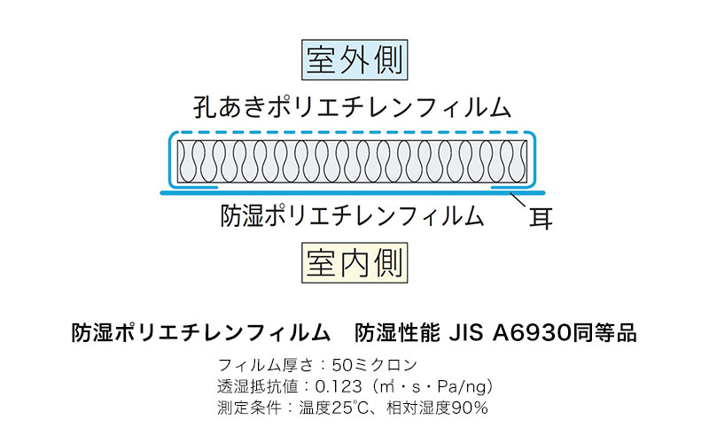 アクリアネクストのイメージ2